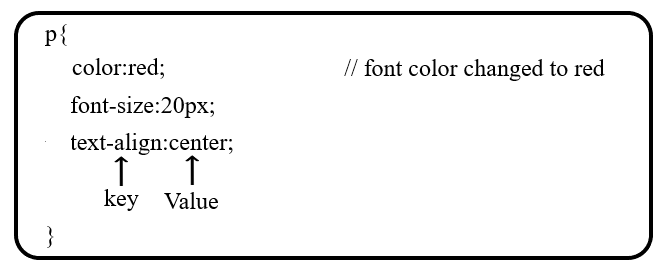 css-code-snippet